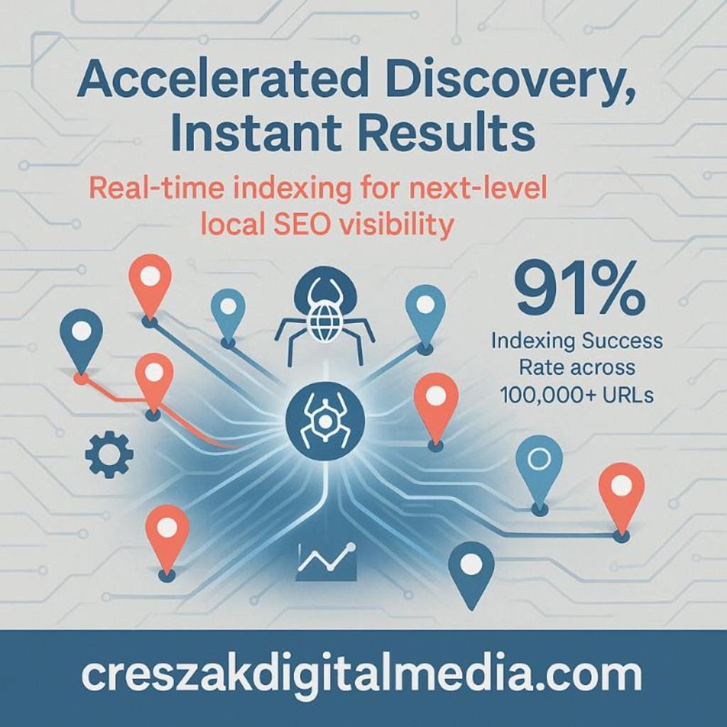 How rapid indexing technologies improve search engine discovery and strengthen Local SEO Services by CresZak Digital Media.