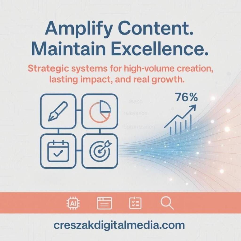 scaling content production without sacrificing quality Scaling Content Production with Quality Using Website SEO Services by CresZak Digital Media