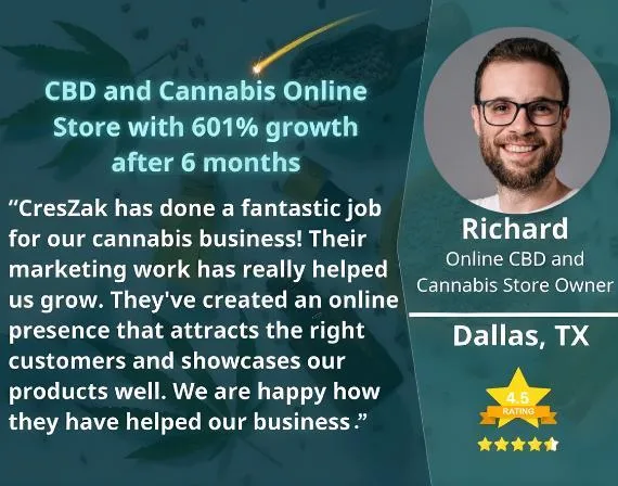 Richard says CresZak Digital Media boosted our CBD business’s digital visibility and growth.