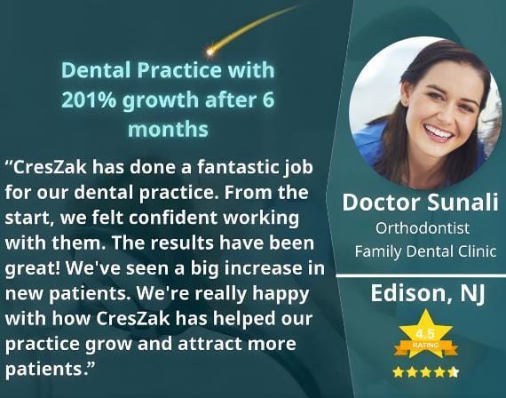 Dr. Sunali says CresZak Digital Media improved our dental clinic’s patient engagement online.