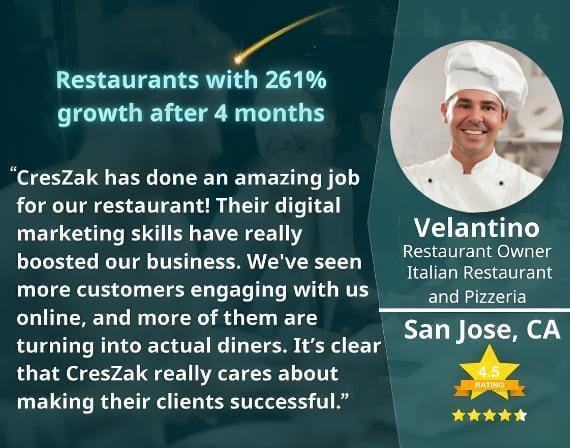 Velantino says CresZak Digital Media helped our restaurant attract more diners online.