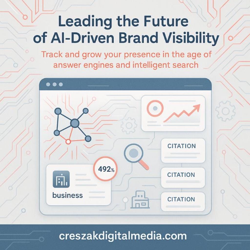 Answer Engine Compatibility Insights from CresZak Digital Media Enterprise SEO Services