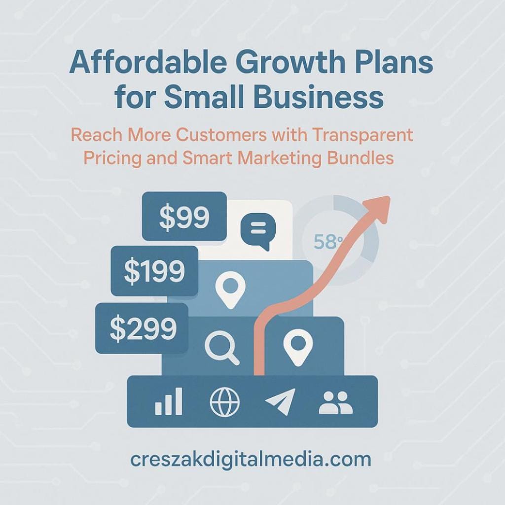 affordable plans for small business marketing CresZak Digital Media offers affordable Digital Marketing Services plans for small businesses.