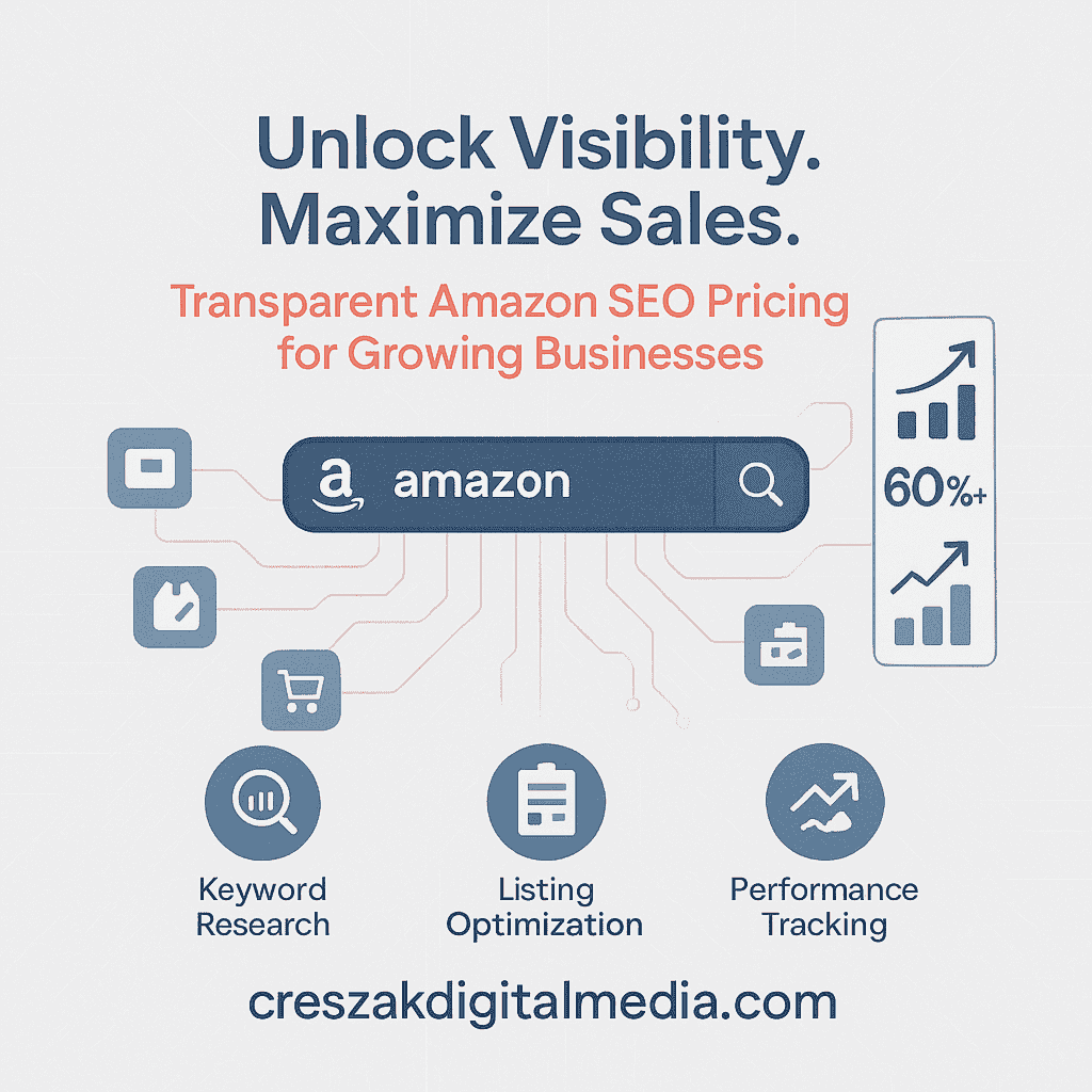 understanding amazon seo pricing for growing businesses CresZak Digital Media explaining Amazon SEO Services pricing for scalable business growth